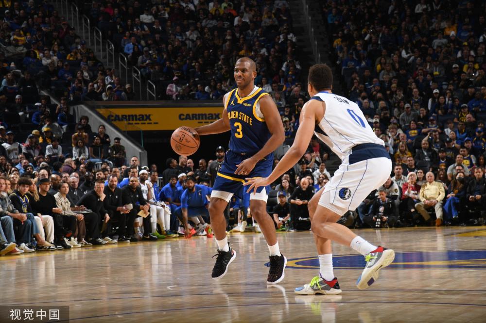 视接发球的 视接发球的